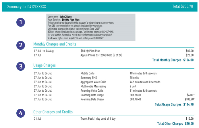 optus my account optus my account registration